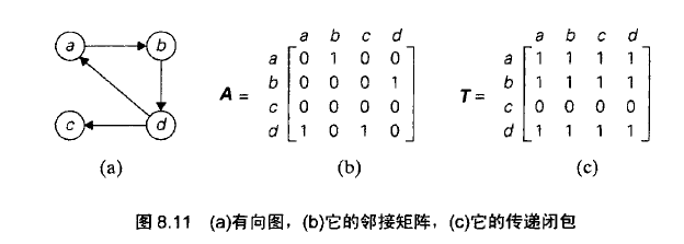 示意图