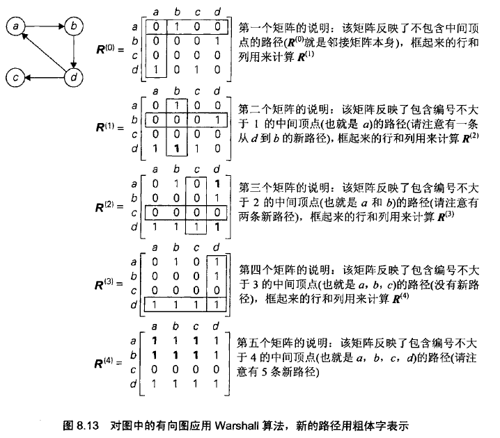 示意图