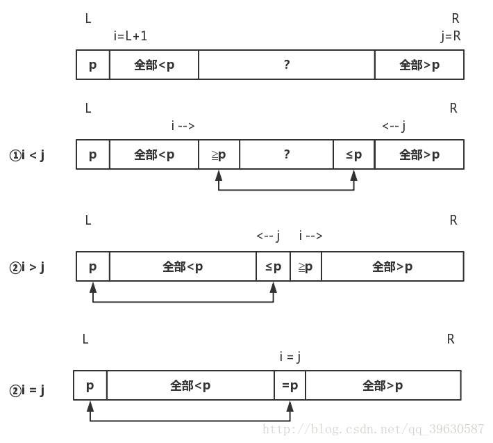 示意图