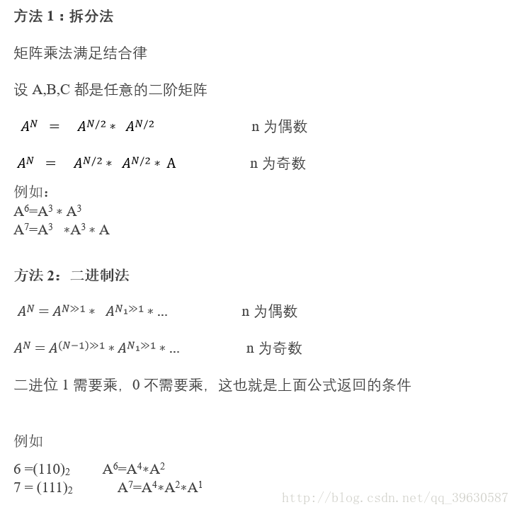 示意图
