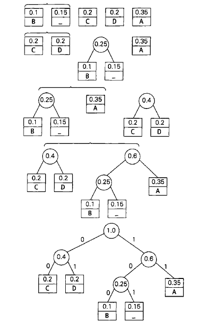 示意图